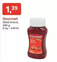 Alimerka Congrio oferta