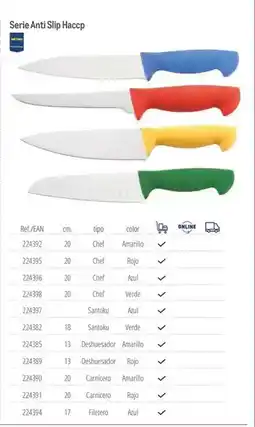 Clarel Gel de baño oferta