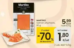 Clarel Detergente lavavajillas oferta