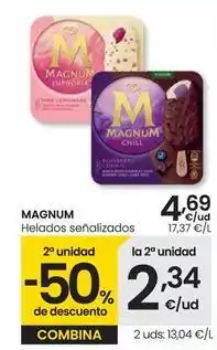 Eroski Magnum - helados oferta