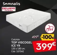 Makro Traseros de pollo oferta