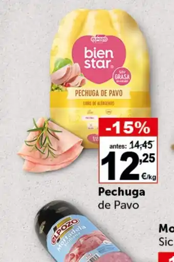 Masymas Pechuga de Pavo oferta