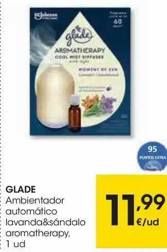 Eroski Ambientador automático glade oferta