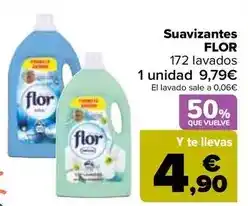 Carrefour Cecotec - ventilador de techo energysilence aero 360 oferta