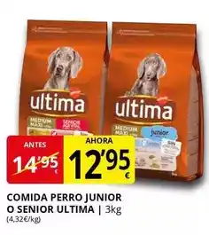 El Corte Inglés Coto de imaz - tinto reserva d.o.ca. rioja oferta