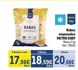 Supermercados MAS Alsur - alcachofa corazon 18/22 oferta