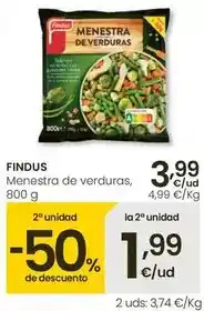 Lidl Tognana - cafetera para espresso happy coffee oferta