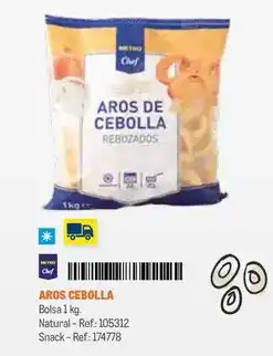 Autoservicios Familia Coren - jamoncito de pavo oferta