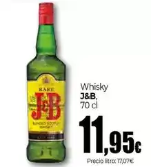 Conforama Mesa de cocina oferta