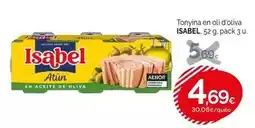 Conforama Conjunto de mesa de comedor + 4 sillas oferta