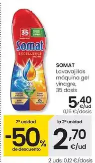 Carrefour Sartén 20 cm oferta