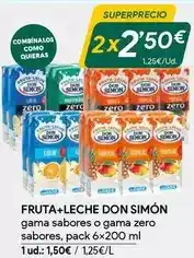 Hipercor Ventilador de techo oferta