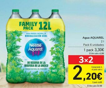 Carrefour Agua aquarel oferta