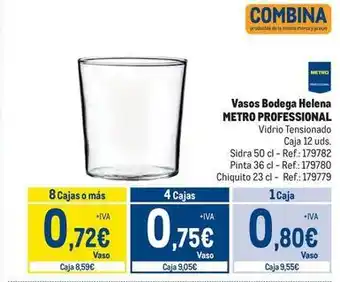 Makro Metro professional - vasos bodega helena oferta