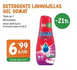 E.Leclerc Lenor - perlas perfumadas oferta