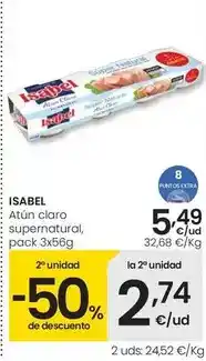 Carrefour Última - alimento seco para perros mini oferta