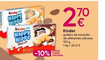 Pepco Kinder oferta