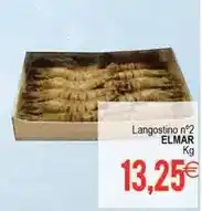 Carrefour Climatric - aire acondicionado clitwf-12 oferta