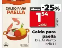 Supermercados Plaza Buitoni - bella napoli oferta