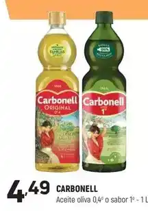 Kiwoko Nath - pienso perro dietas veterinarias oferta