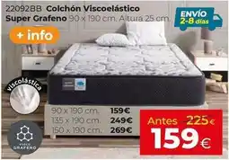 Colchón viscoelástico
