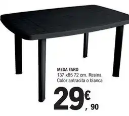 E.Leclerc Mesa faro oferta