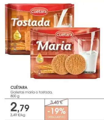 Supermercados Plaza CUÉTARA oferta