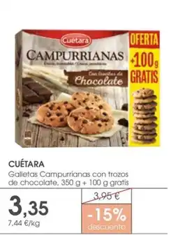 Supermercados Plaza CUÉTARA oferta