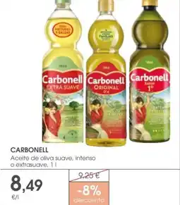Supermercados Plaza CARBONELL oferta