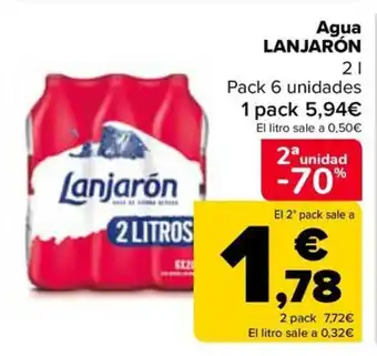 Carrefour Agua LANJARÓN oferta