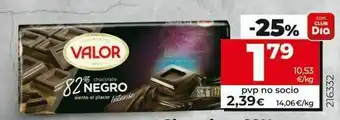 Chocolate negro valor