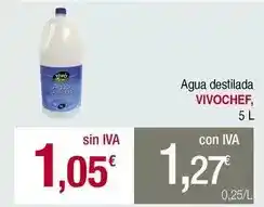 AhorraMas Paraguaya oferta