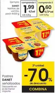 Supermercados Lupa Pechuga de pavo oferta