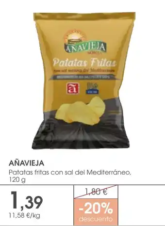 Supermercados Plaza AÑAVIEJA oferta