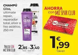SPAR Gran Canaria Gliss - champú oferta
