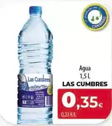 Hiperber Nestlé - nesquik oferta