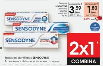 Eroski Sensodyne dentífrico dientes sensibles oferta