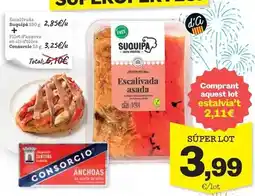 Alimerka Estirpe negra - chorizo o salchichon iberico oferta