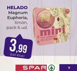 SPAR Gran Canaria Magnum - helado oferta