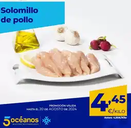 Solomillo de pollo