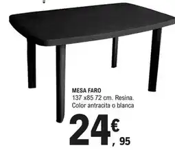 ALDI Mucci - conos oferta
