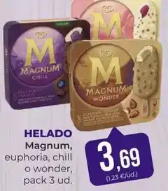 SPAR Gran Canaria Magnum - helado oferta