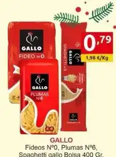 Supermercados Lupa Argal - bonnatur de pechuga de pavo 90% carne corte fino lonchas oferta