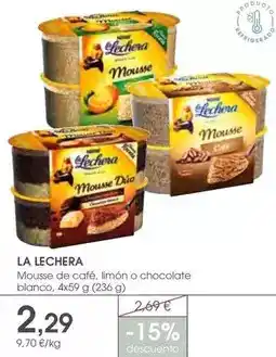 TOP Cash & Carry Schweppes - tonica oferta