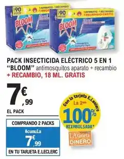 Supermercados La Despensa Traseros de pollo oferta