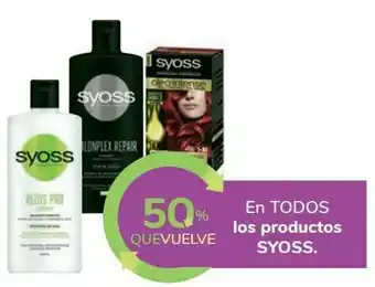 Carrefour En todos los productos syoss oferta