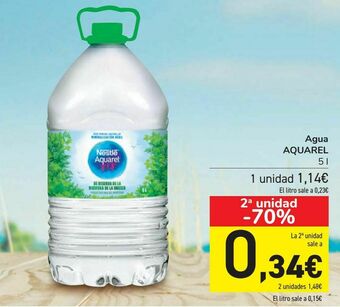 Carrefour Agua aquarel oferta