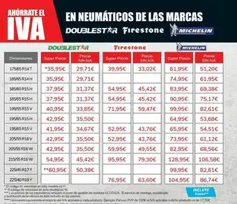 Carrefour En neumáticos de las marcas doublestar, firestone y michelin oferta