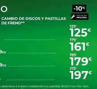 Xiaomi Discos de freno oferta