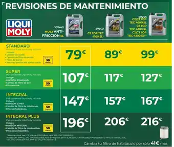 Xiaomi Aceites y líquidos oferta